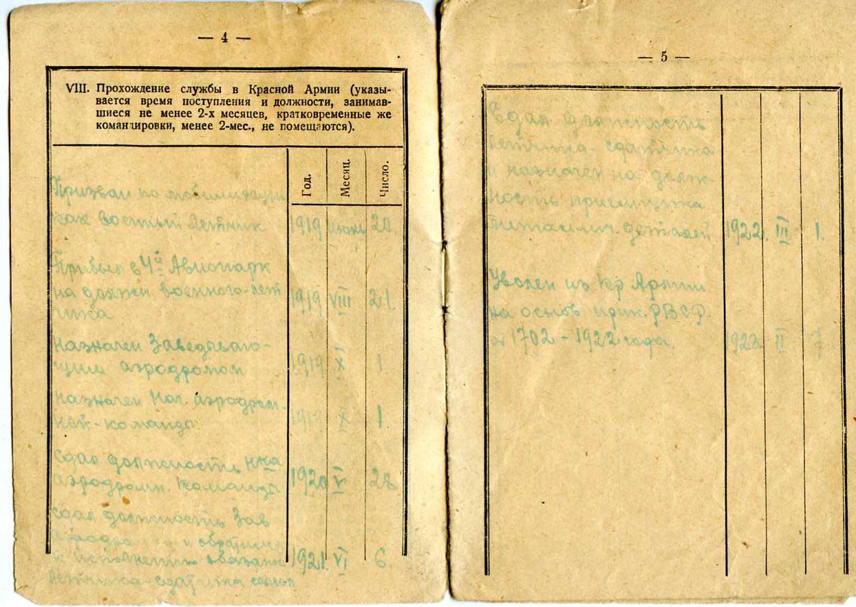Воинский билет Сергей Макарова - 3